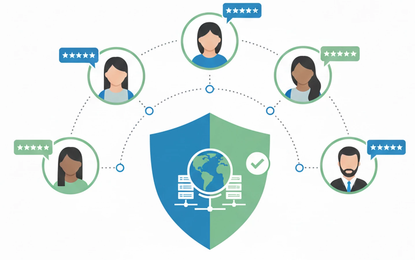 Referidos PEIGRIEGA Web & Hosting